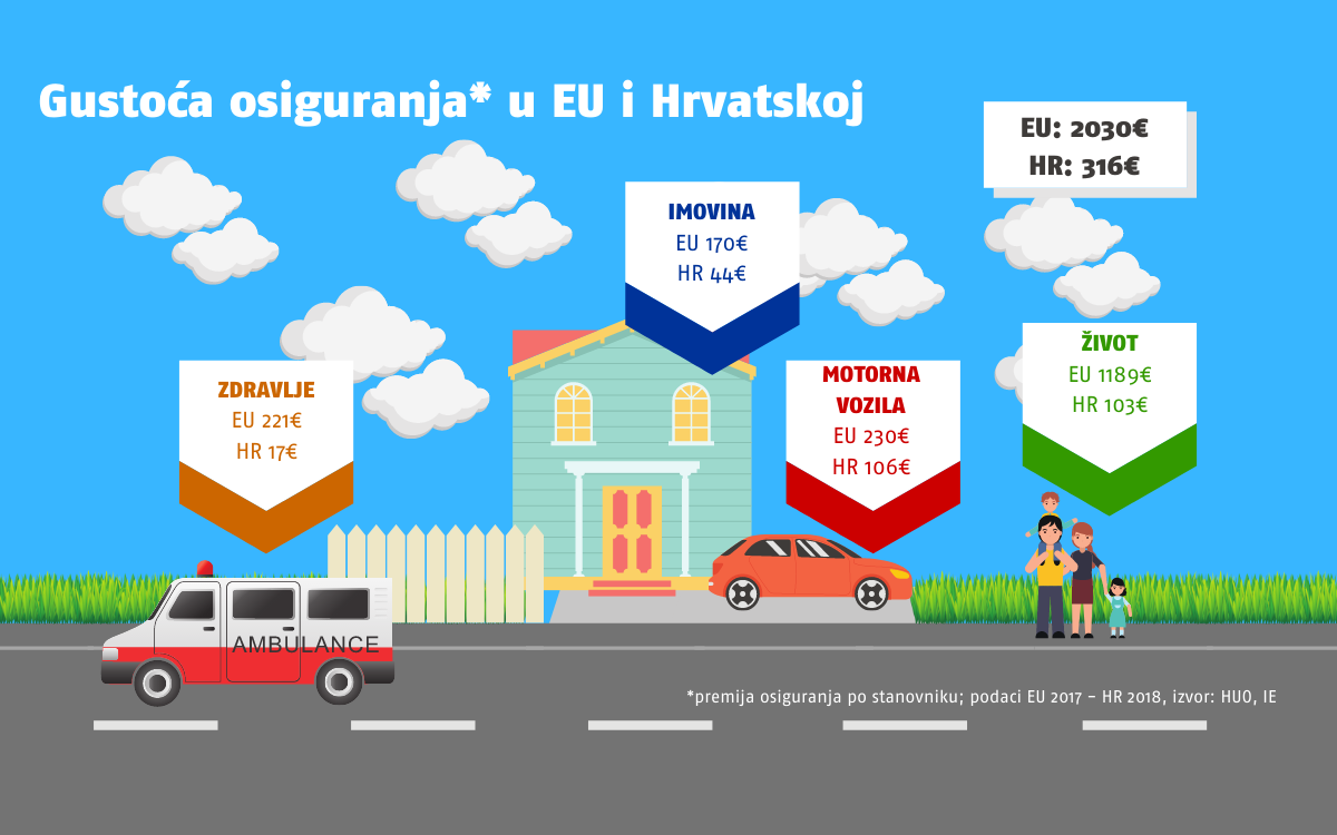 Financijska pismenost Financijska pismenost